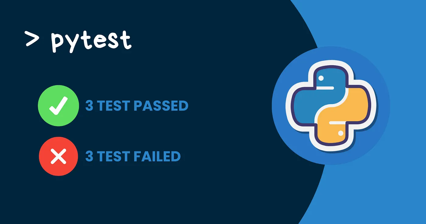 How I Reduced CI Runtime for My Django Project with 4200+ Tests from 50–55 Minutes to Just 17 Minutes in GitHub Actions