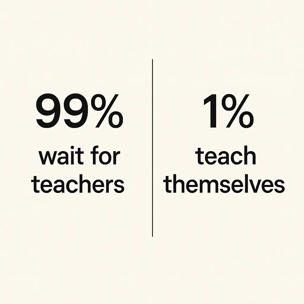 The 1% Mindset — What the Top 1% of Learners Are Doing with AI Today