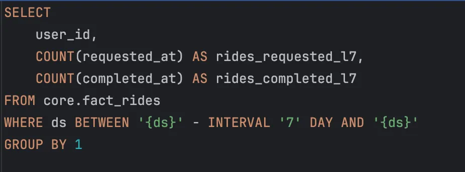 Example simple SQL query for a feature group (collection).