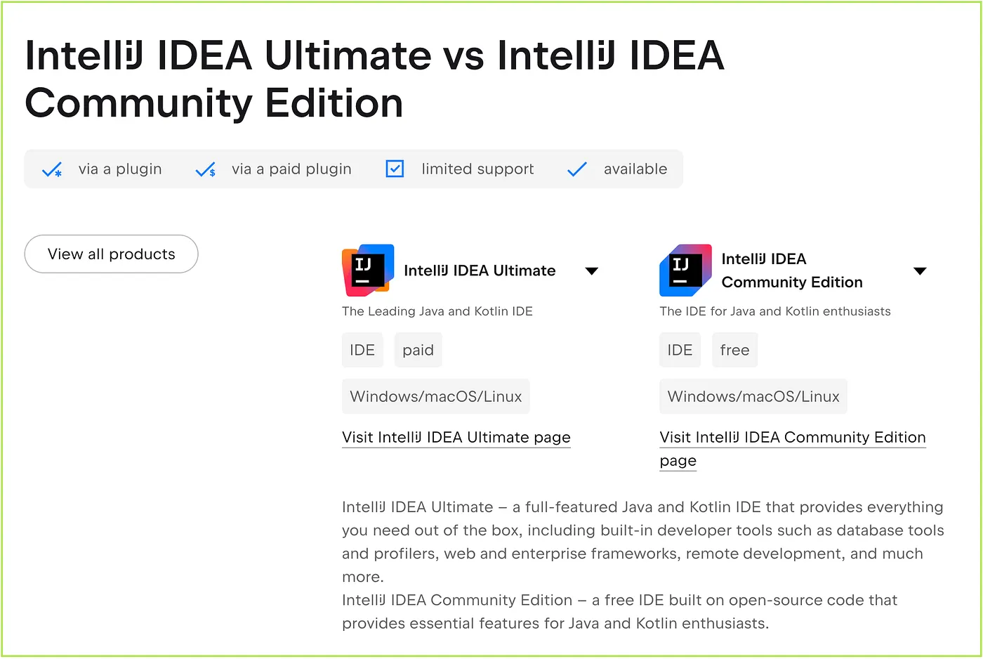 IntelliJ IDEA Ultimate vs IntelliJ IDEA Community Edition