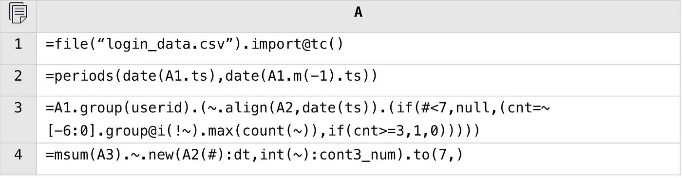 SPL code script