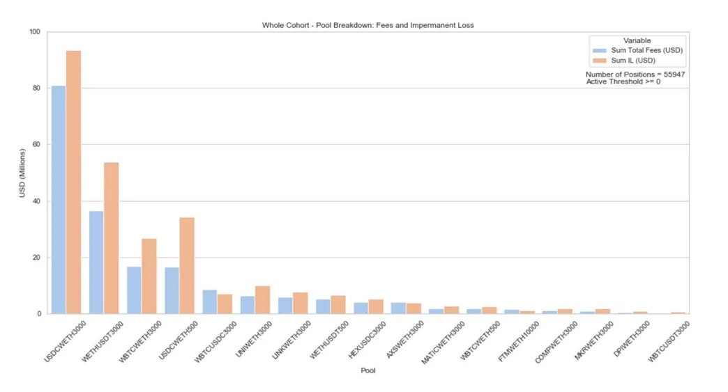 Source: https://arxiv.org/pdf/2111.09192.pdf