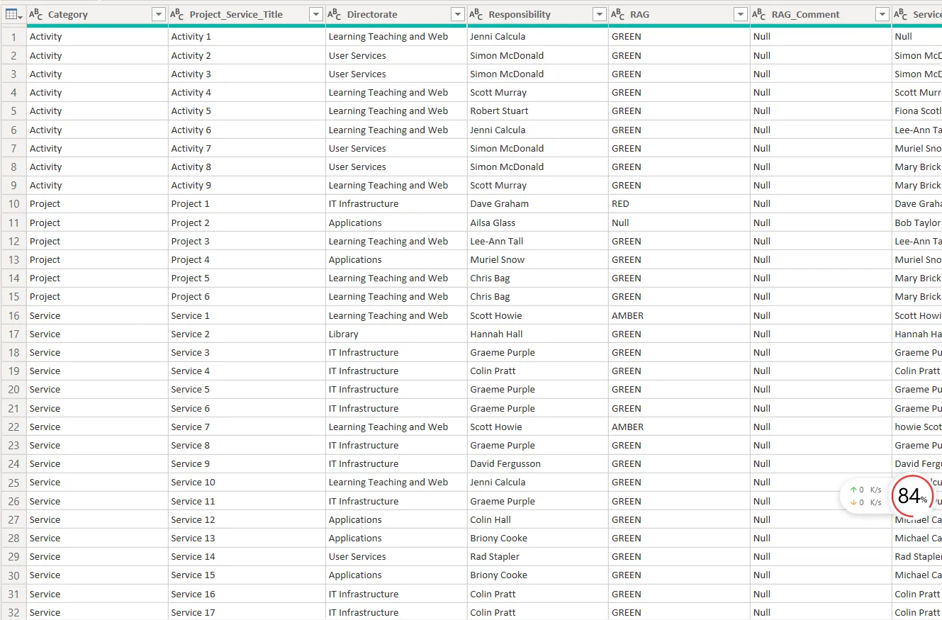 Connect the CSV file to the Power Query editor image