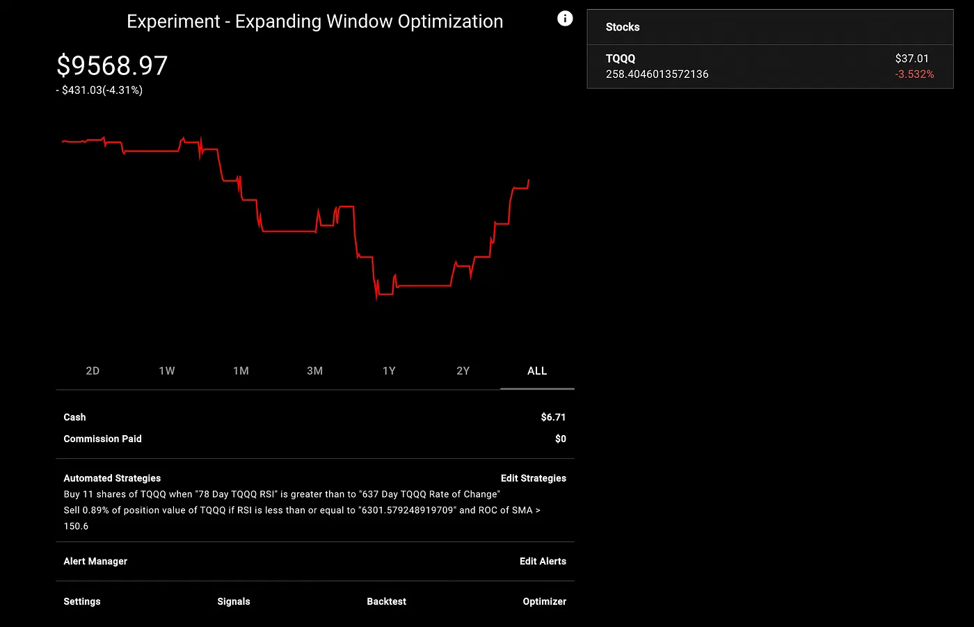 Experiment — Expanding Window Optimization