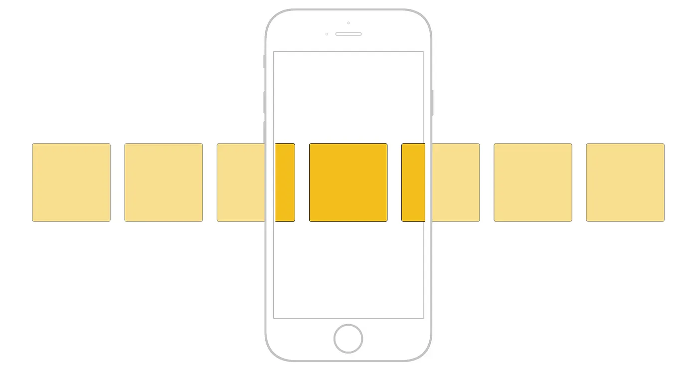 horizontal scroll for mobile