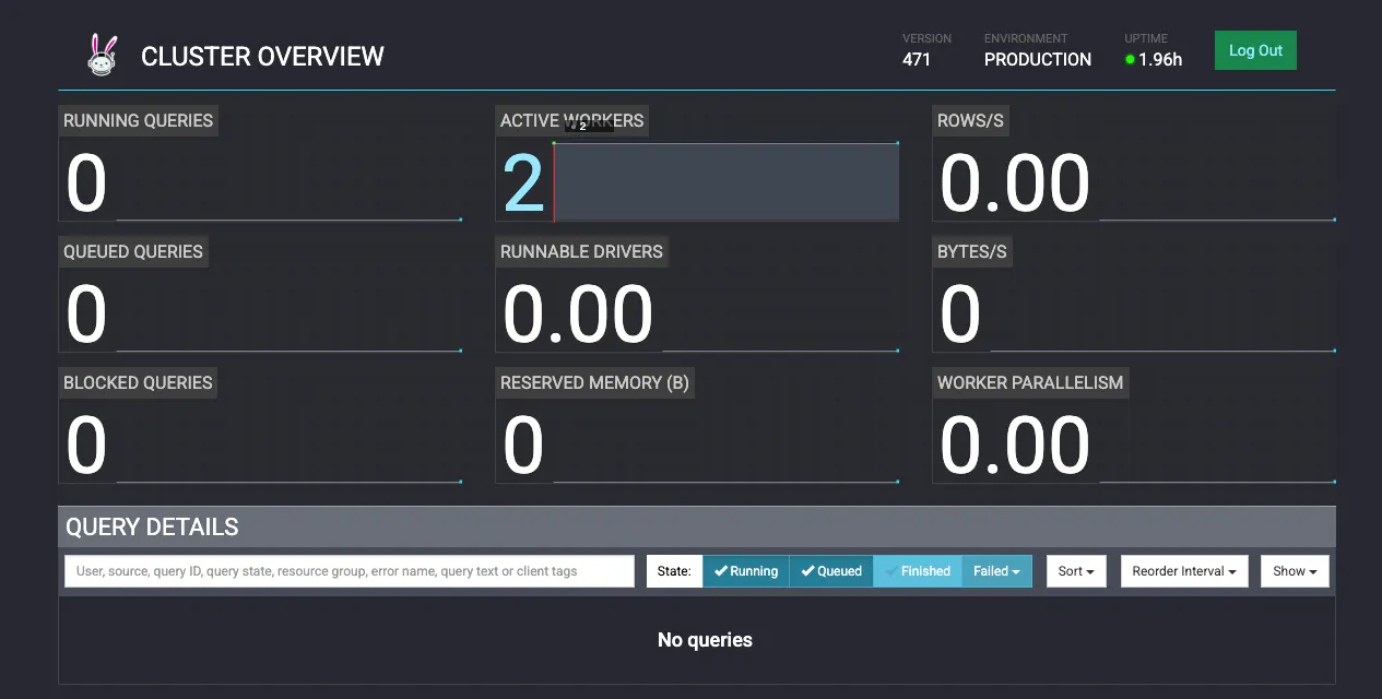 Trino UI 介面