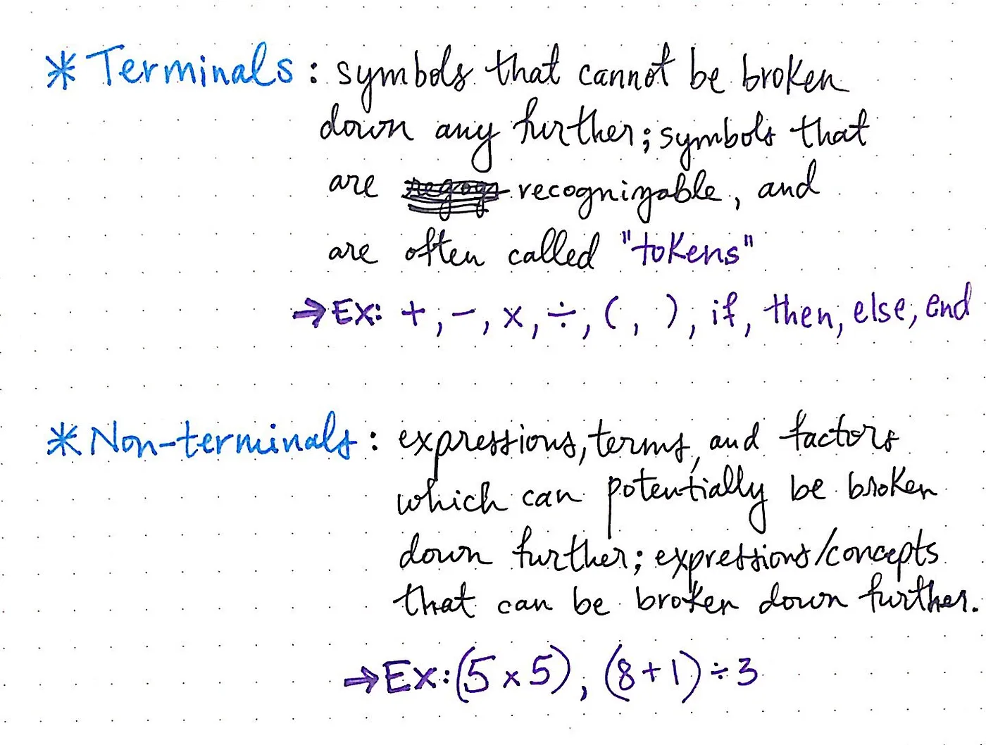 Terminal symbols versus non-terminals