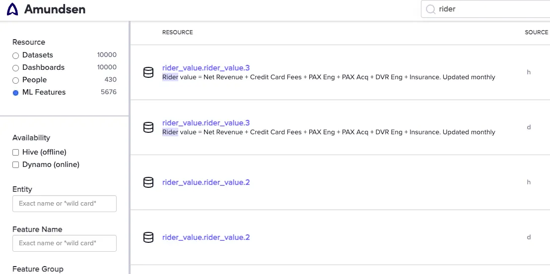 UI for Amundsen showing a subset of discoverable ML features.