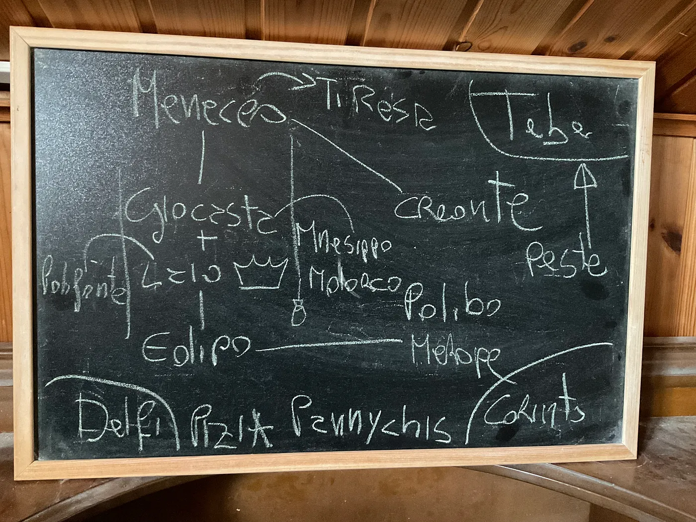 hermio