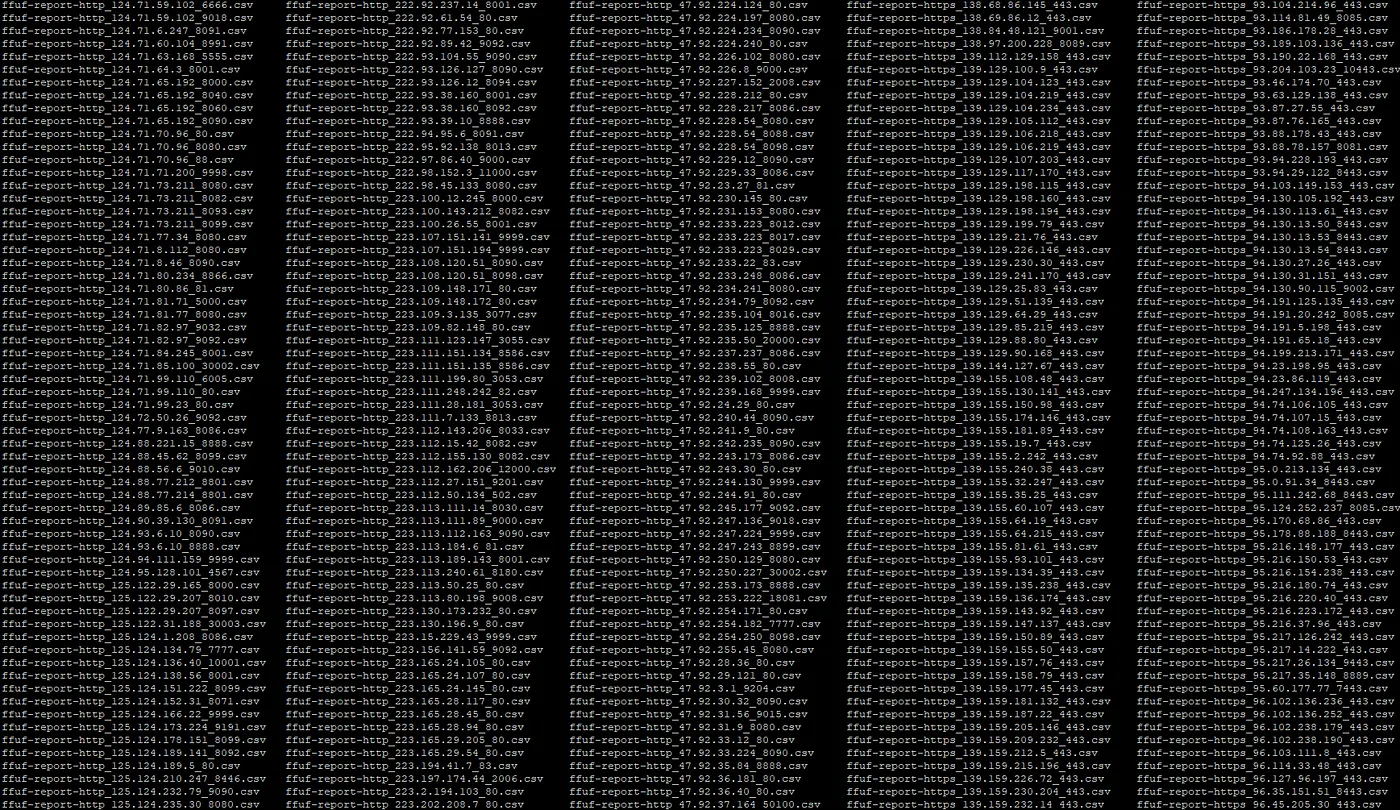 That’s a lot of .csv’s…
