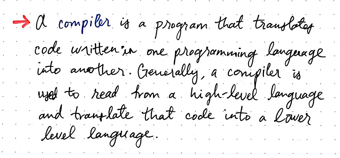 The compiler: a definition.