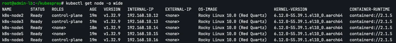 kubectl get node -o wide