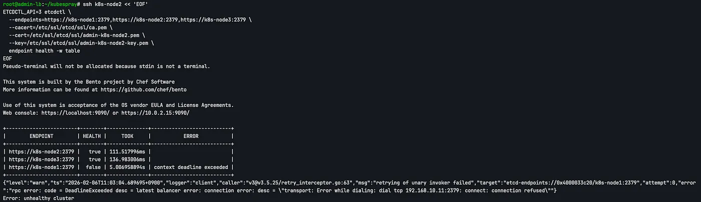 check etcd health in k8s-node1