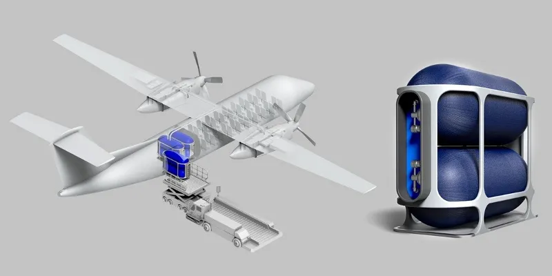 Aircraft Gearbox Market by Type, Component, Application, Platform, End Use, and Region - Global Forecast to 2028