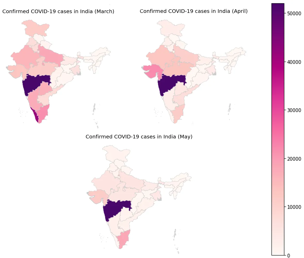 COVID-19 in India: Trends and Determinants