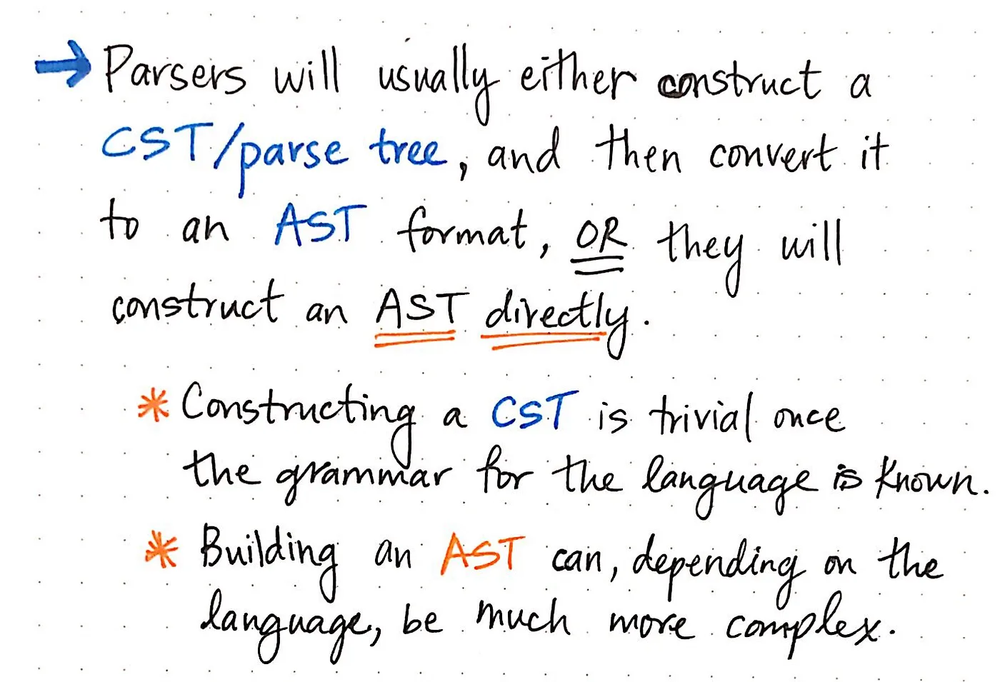 Building an AST can be complex sometimes.