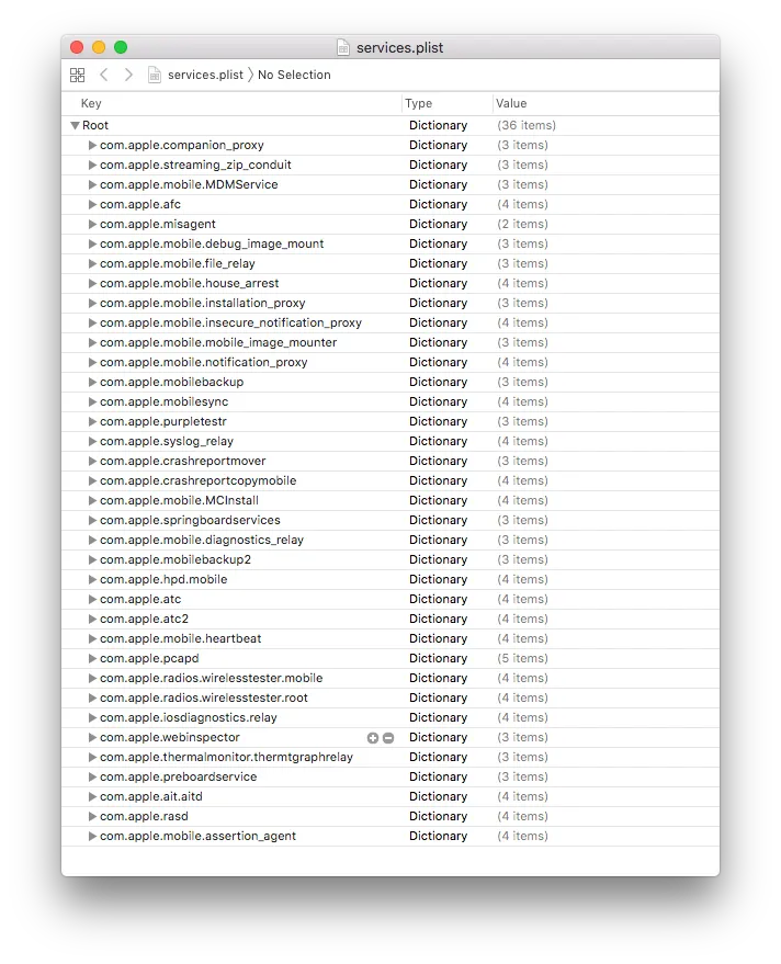 Lockdown services list
