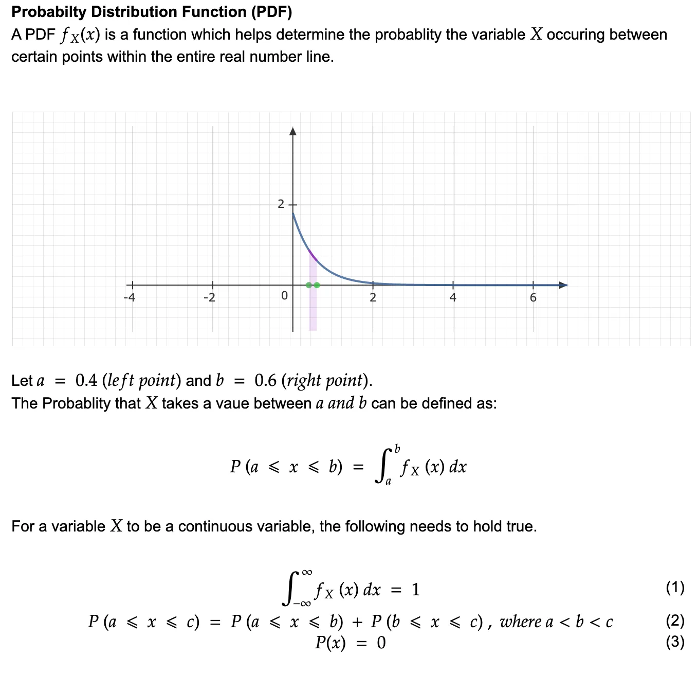 Probability Distribution Functions