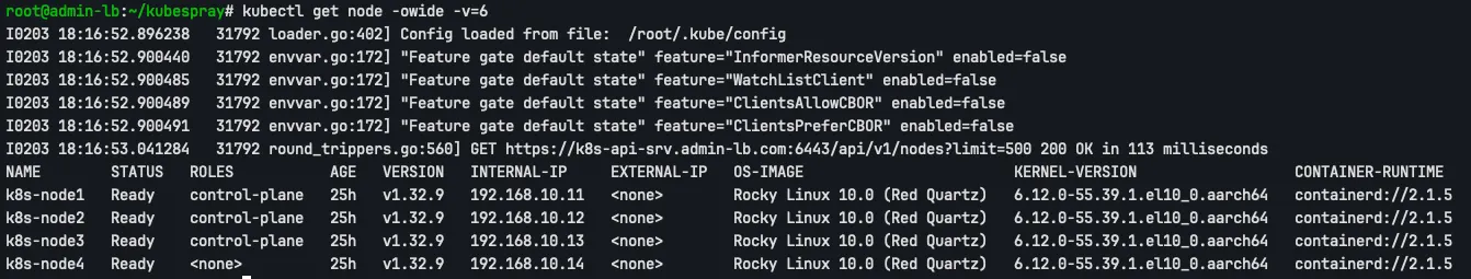 kubectl get node -owide -v=6
