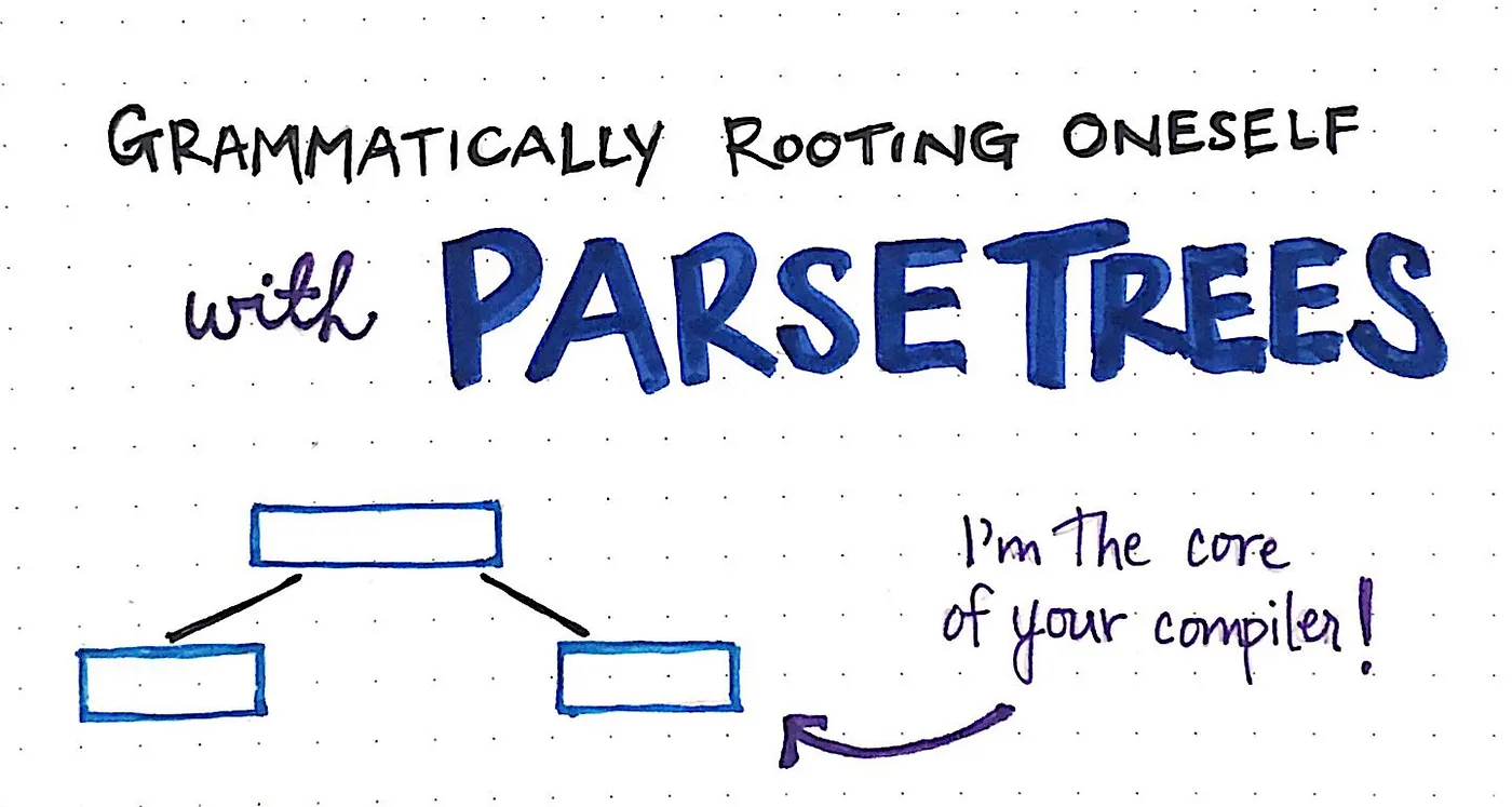 Grammatically rooting oneself with parse trees!