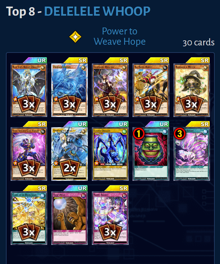 yugioh duel links best deck to buy Deck Master Cup & Meta— YGO Rush Duel Duel Links