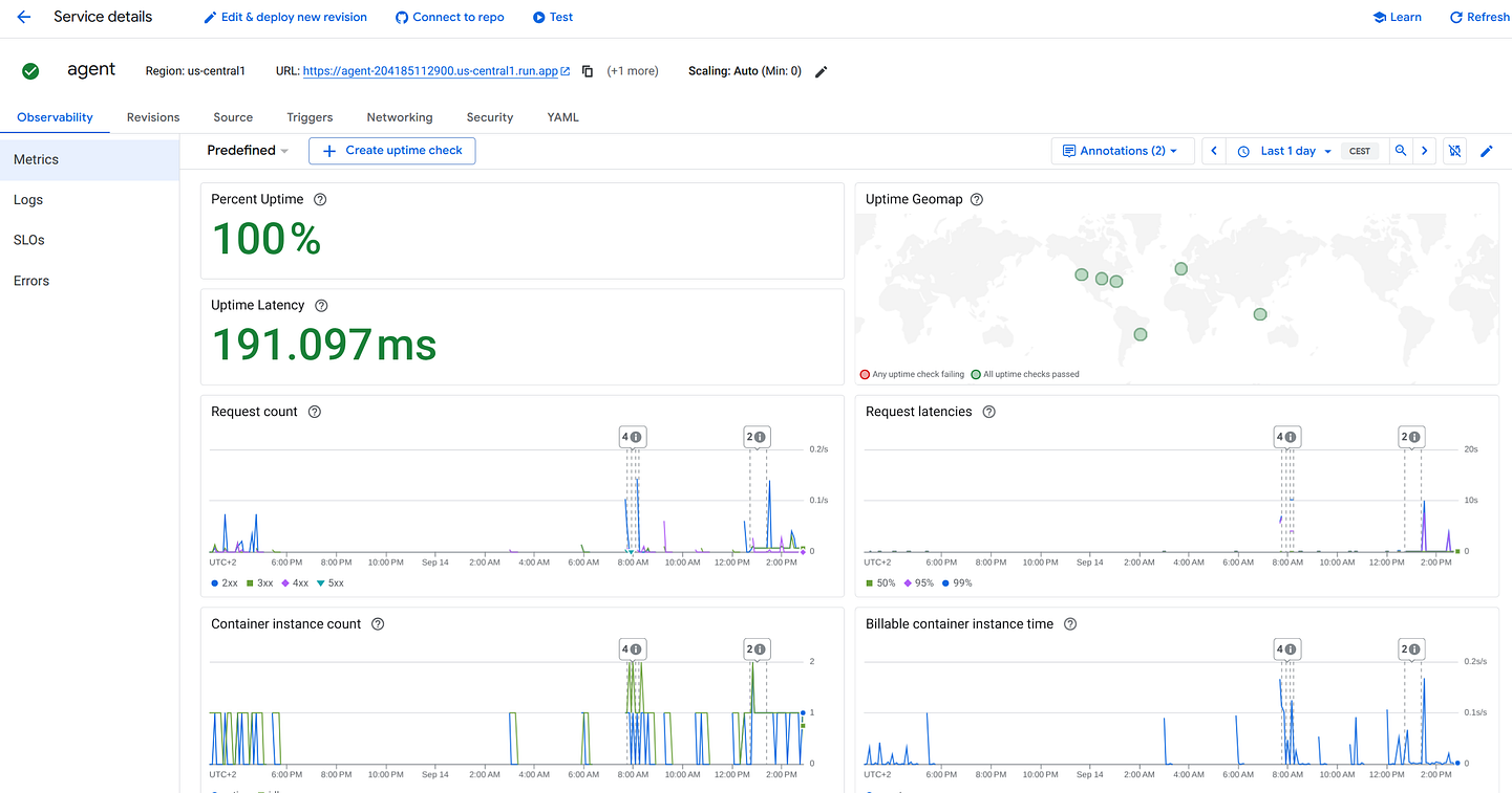Ackgent on Cloud Run gives you access to key metrics, logs, SLOs and Error to better observe your agent in production