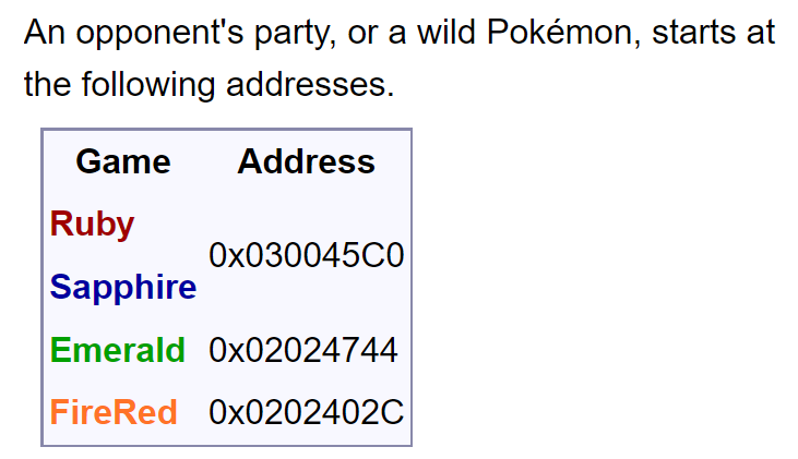 Reverse Engineering Pokemon FireRed Through ROM Hacking, by Aaliya Jakir