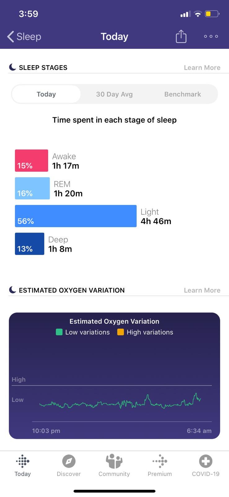 How To Obtain And Analyse Fitbit Sleep Scores | by Jonas Benner | Aug, 2020  | Medium | Towards Data Science