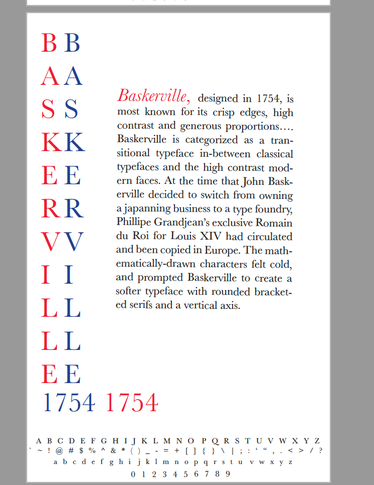 Project 3 Process. Typeface: Baskerville, by Dee Harris