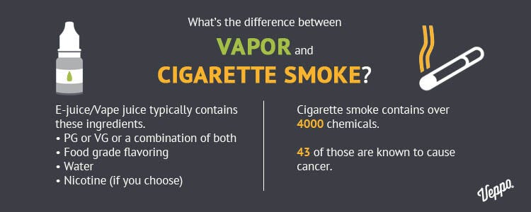 vape flavours list ZEUS ULTRA 7000 main image 0