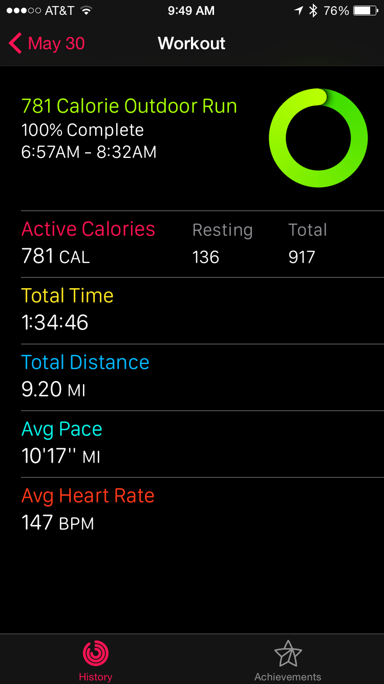 1 mile run apple watch hotsell
