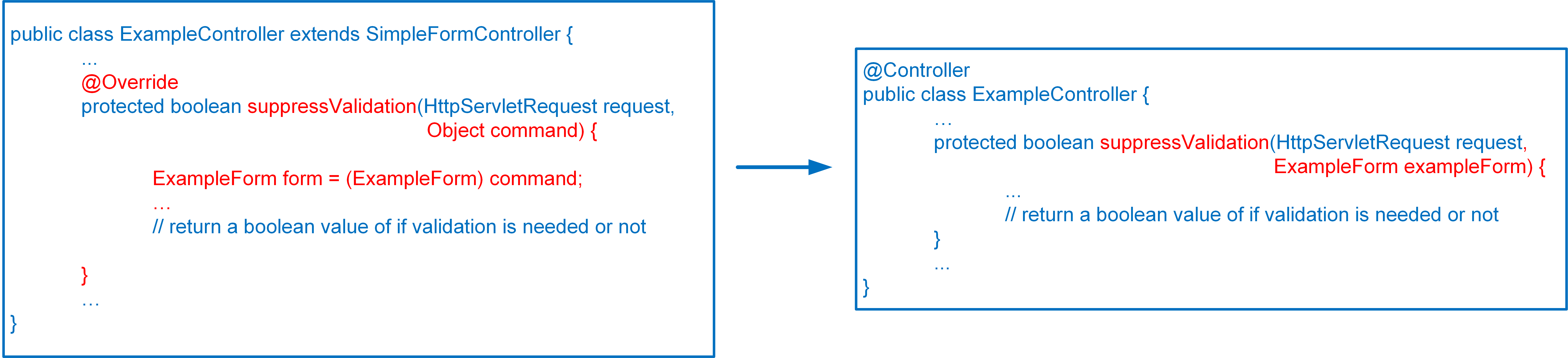 Migrating from SimpleFormController and CancellableFormController