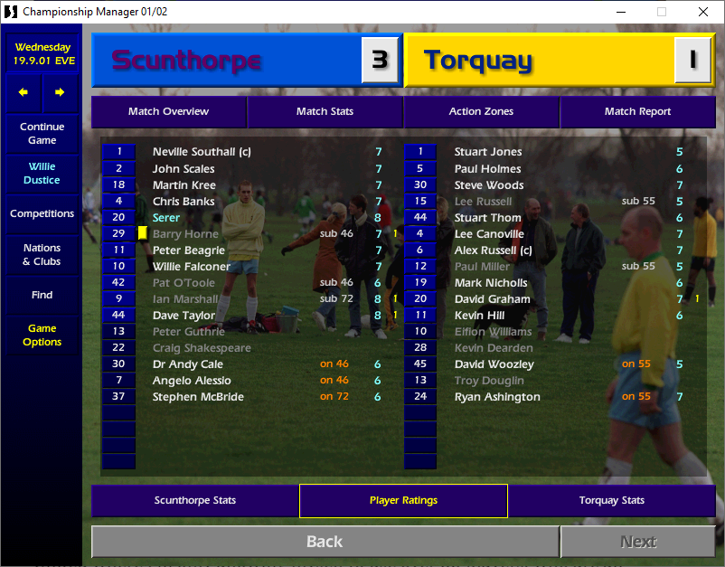 Championship Manager Season 2001/02: Hints and Tips for New or