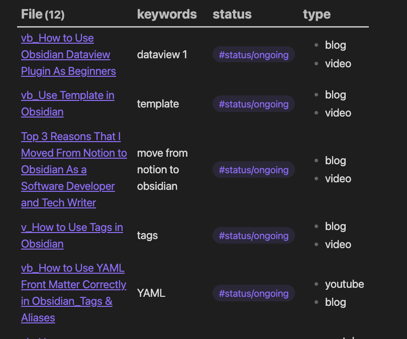 How to Create and Use Tags in Obsidian YAML iReadAction