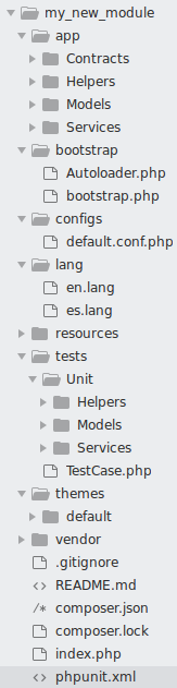 Usando TDD para desarrollar un modulo para Issabel (Parte II)