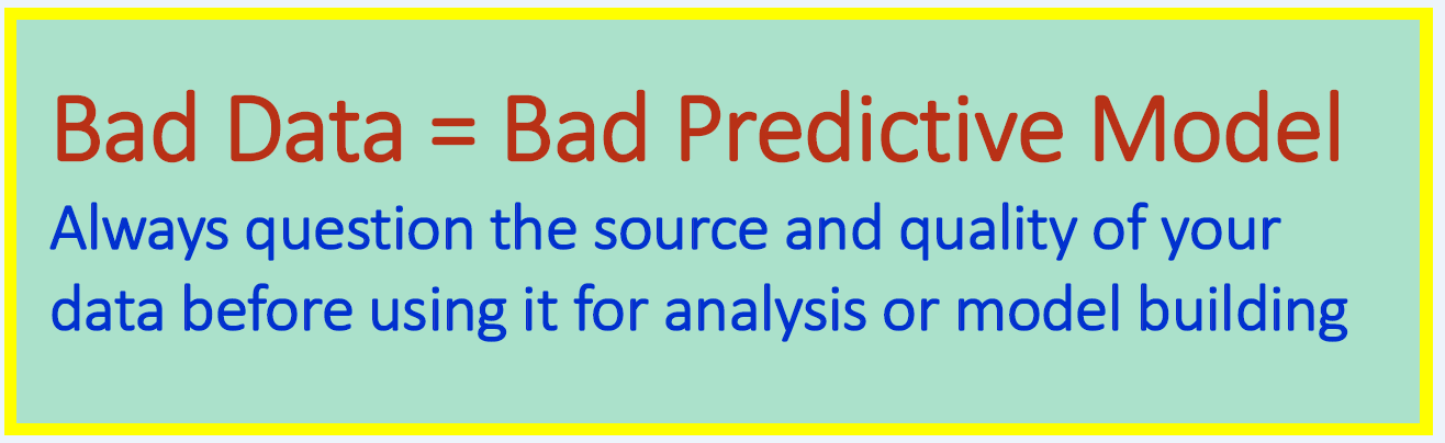 Bad Data Equals Bad Predictive Model