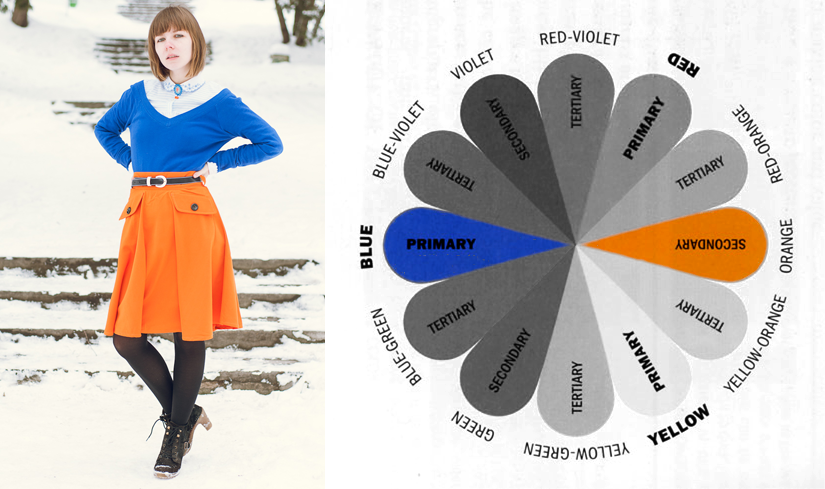 Cómo combinar la ropa? — Guía para combinar colores