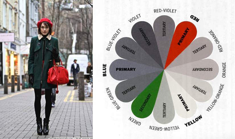 ▷▷ El círculo cromático para combinar prendas de colores - DM Image