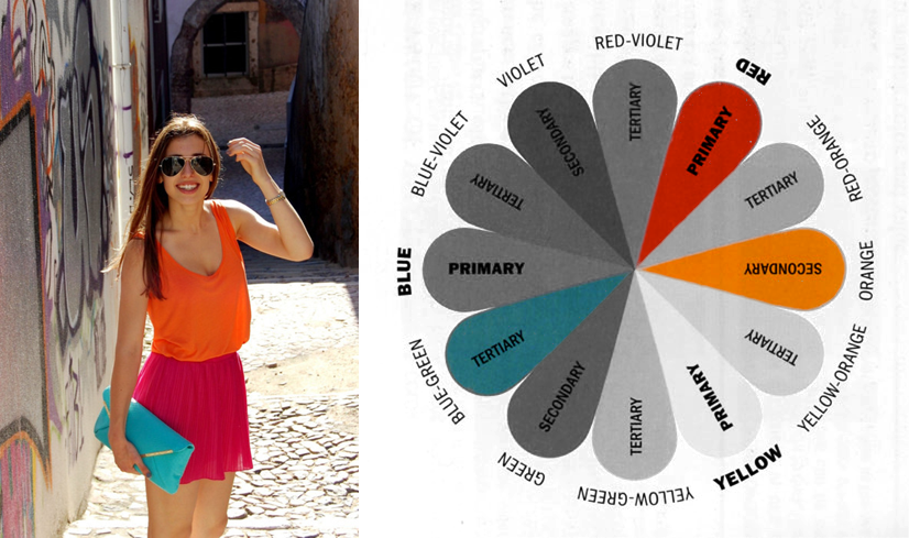 ¿Cómo combinar la ropa? — Guía para combinar colores, by Carlos Ibarra