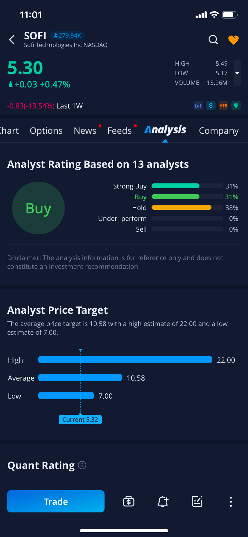 The Top Investment App: Webull. Not Robinhood. Not Alpaca. Not Stash… | by  Dylan Cunningham | Coinmonks | Medium