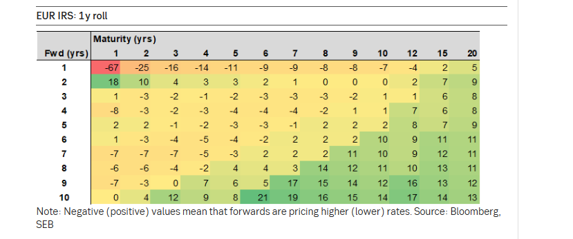 Amazon.com: Fixed Income Relative Value Analysis + Website