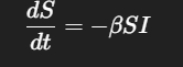 Universal Differential Equations: Blending Scientific Models with Neural Networks