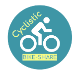 Google Data Analysis Case study using R: How does a bike-share navigate speedy success?