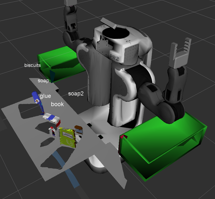 Udacity Robotics ND Project 3 — 3D Perception | by Fernando Jaruche Nunes |  Medium