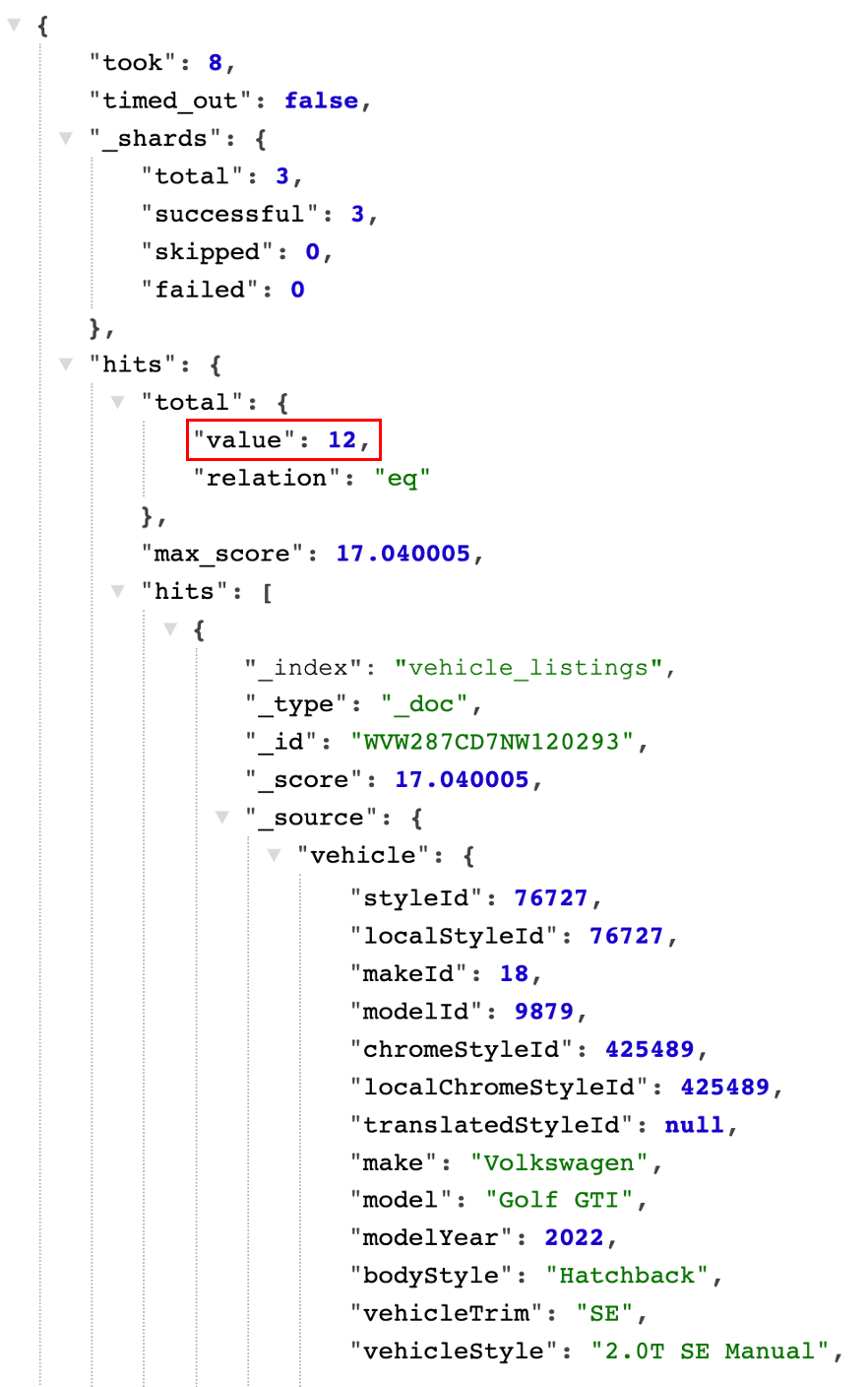 A Primer on Elasticsearch Query String Search | by Driven by Code | Driven  by Code | Medium