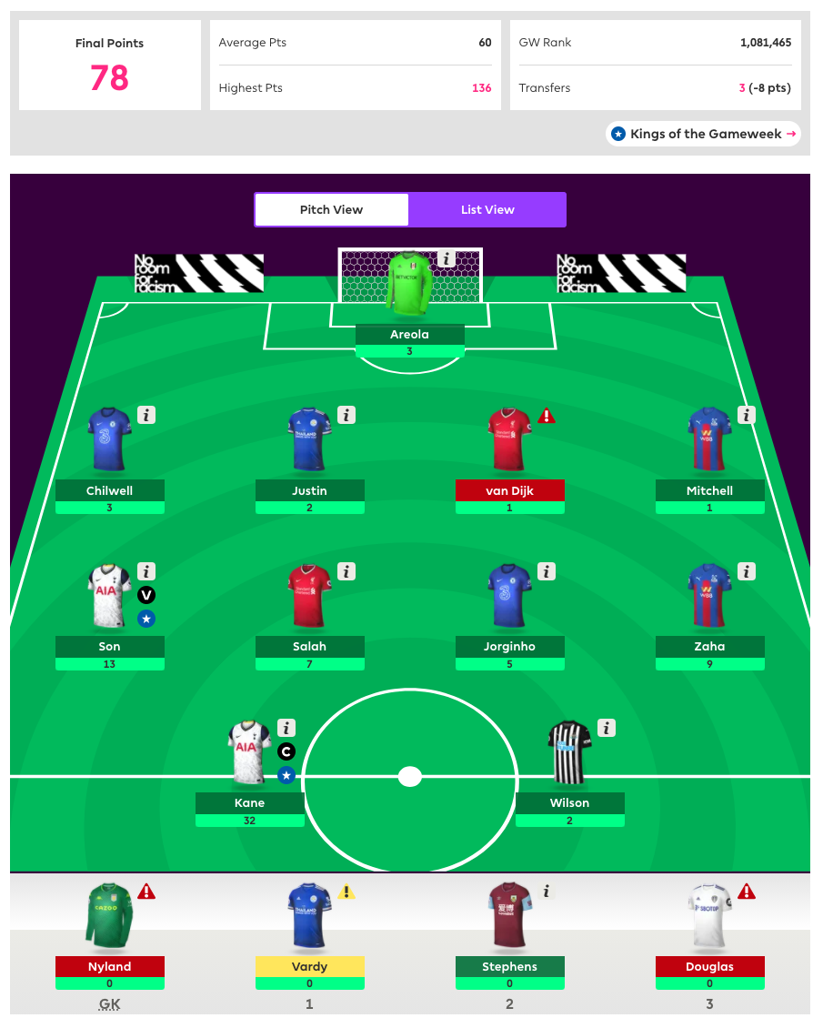 FPL GW5: TEAM SELECTION, Bruno Fernandes to Son?