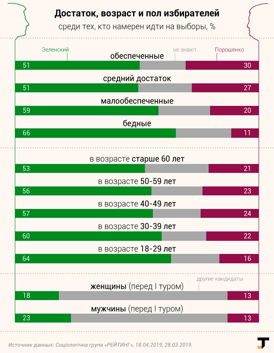 Достаток богатство. Экономическое благополучие. Достаток выше среднего. Денежное изобилие. Парень и девушка с деньгами.