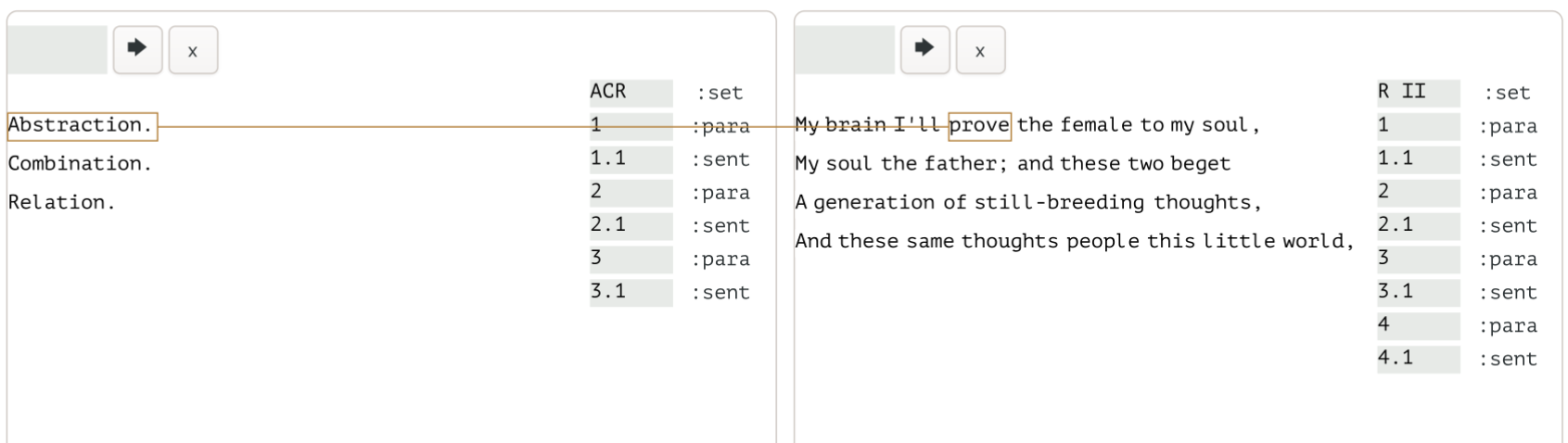 A screenshot from Coeus, showing links between the word “Abstraction” and a word