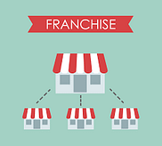 mio amore franchise cost in india