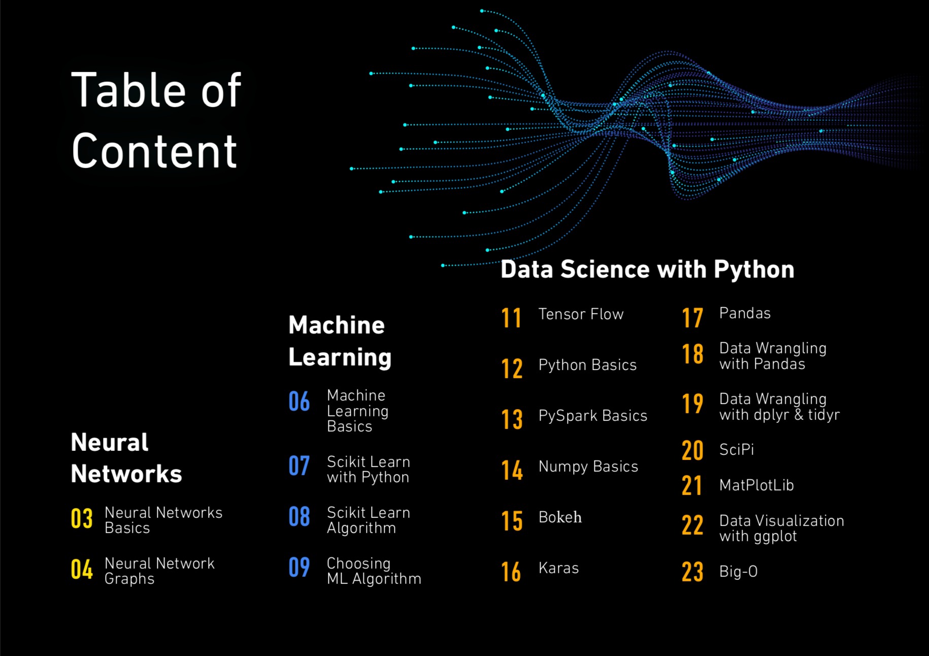 Хорошие данные. Машинное обучение и TENSORFLOW. Нейронная сеть на Python. Машинное обучение Python. Прикладное машинное обучение с помощью scikit-learn и TENSORFLOW.